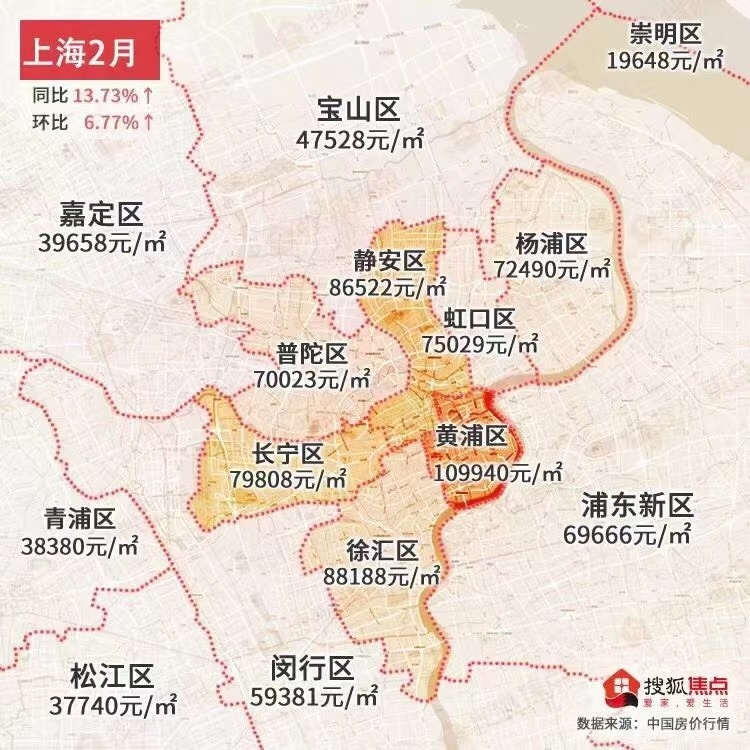 上海房价 市区图片
